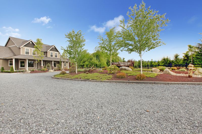 Lot Grading in Atlanta, GA